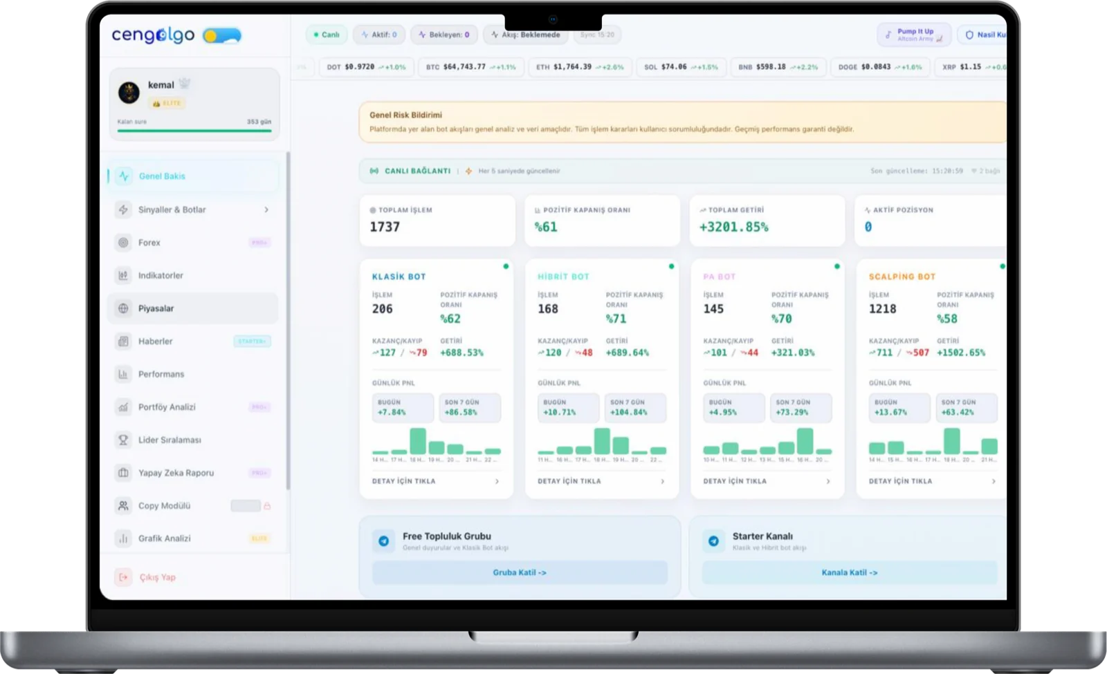 CengAlgo Dashboard